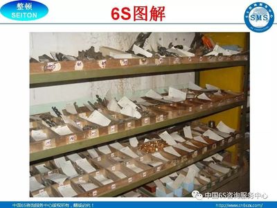 工廠企業6S現場管理圖解
