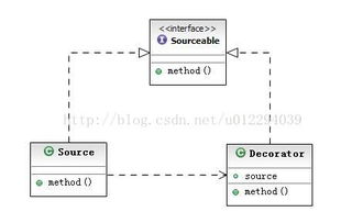 產(chǎn)品設(shè)計在軟件開發(fā)中的核心地位與協(xié)同實(shí)踐